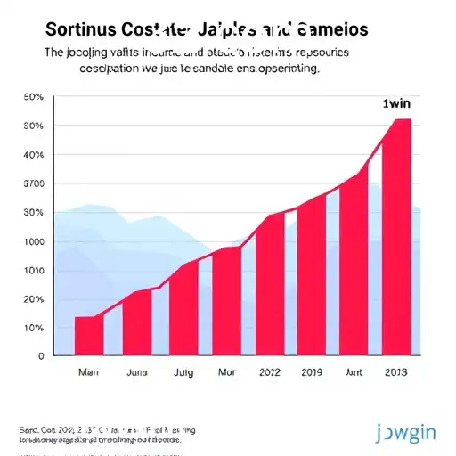 Tendências e Impactos do Mercado de Jogos Online em 2025